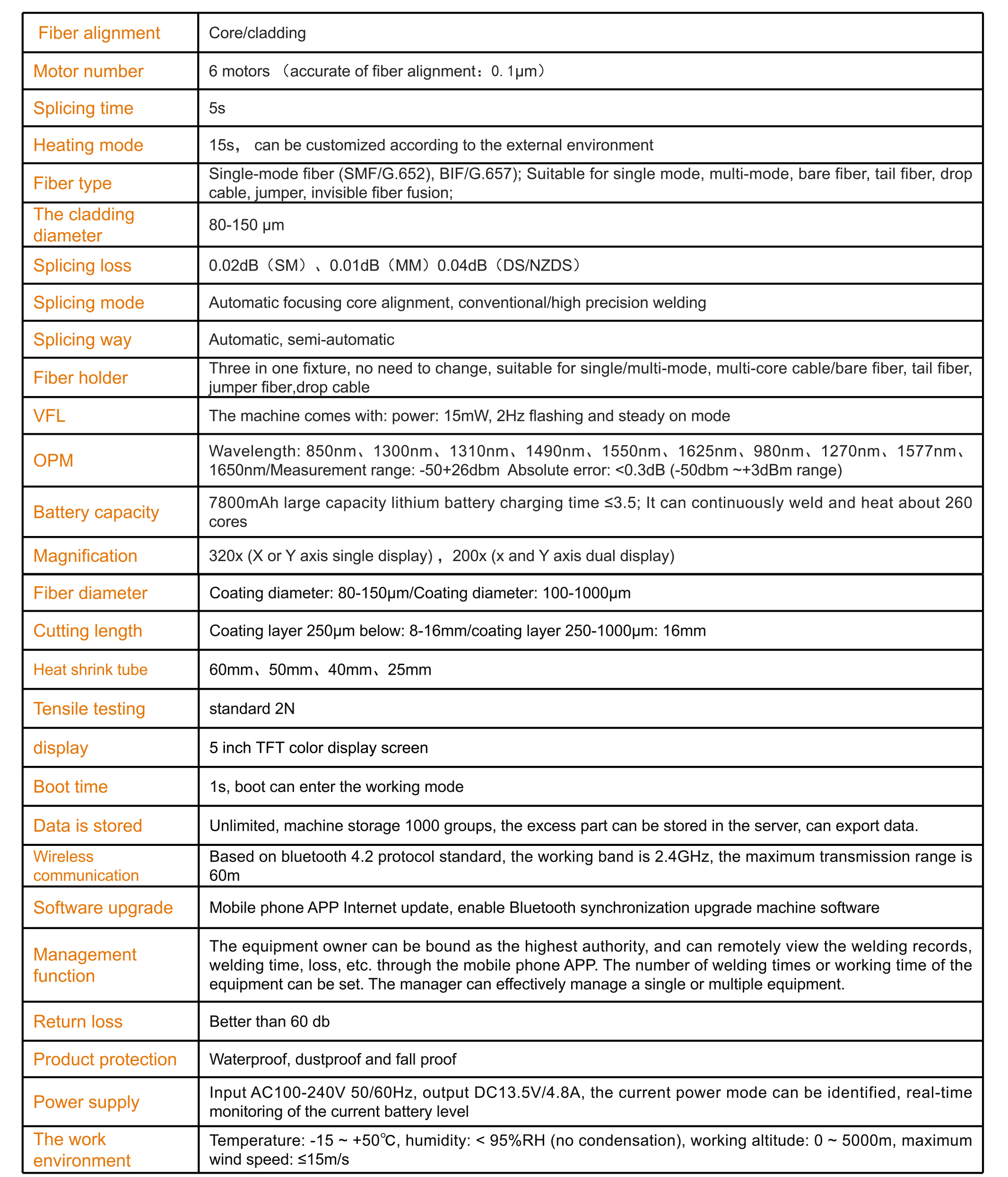 Signal Fire AI-9 Brochure-18.jpg Signal Fire AI-9 Brochure-18.jpg