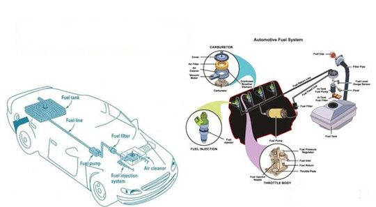 fuel systems.jpg