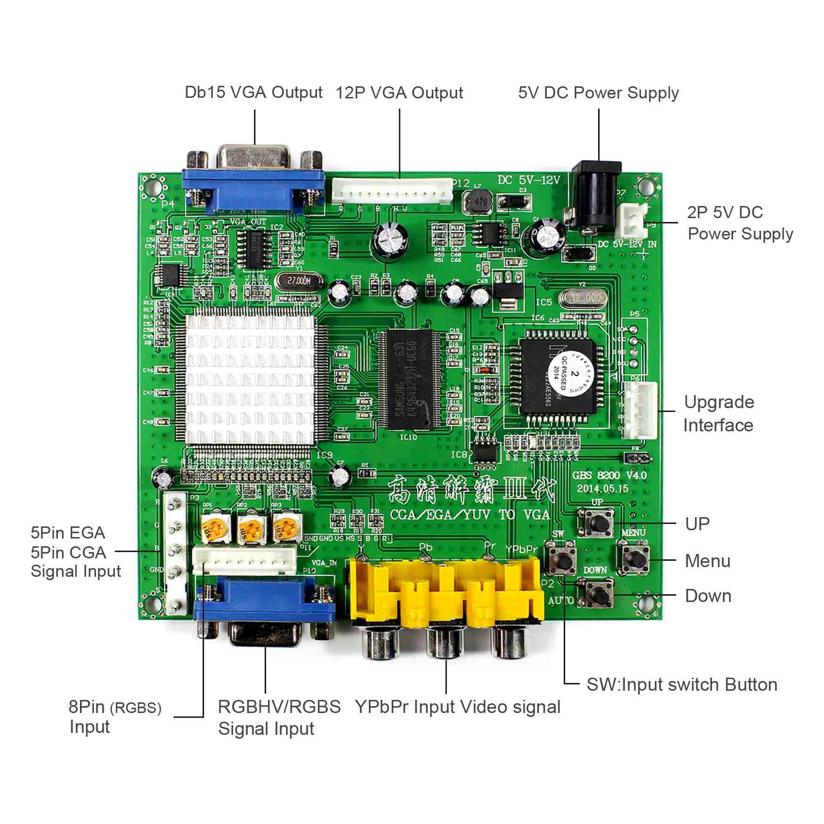 Ошибка видеокарты ega vga