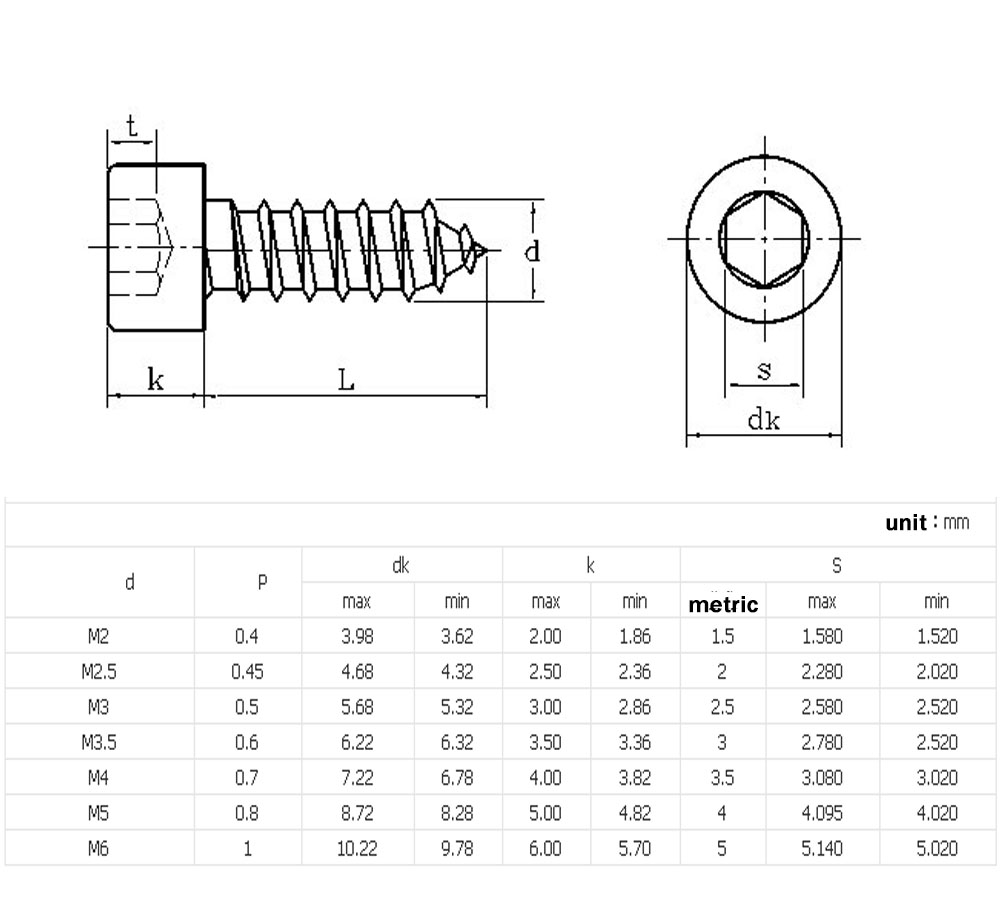 Hex Socket Screw Self Tapping Bolt M M M M M M M Cap Head Screws EBay