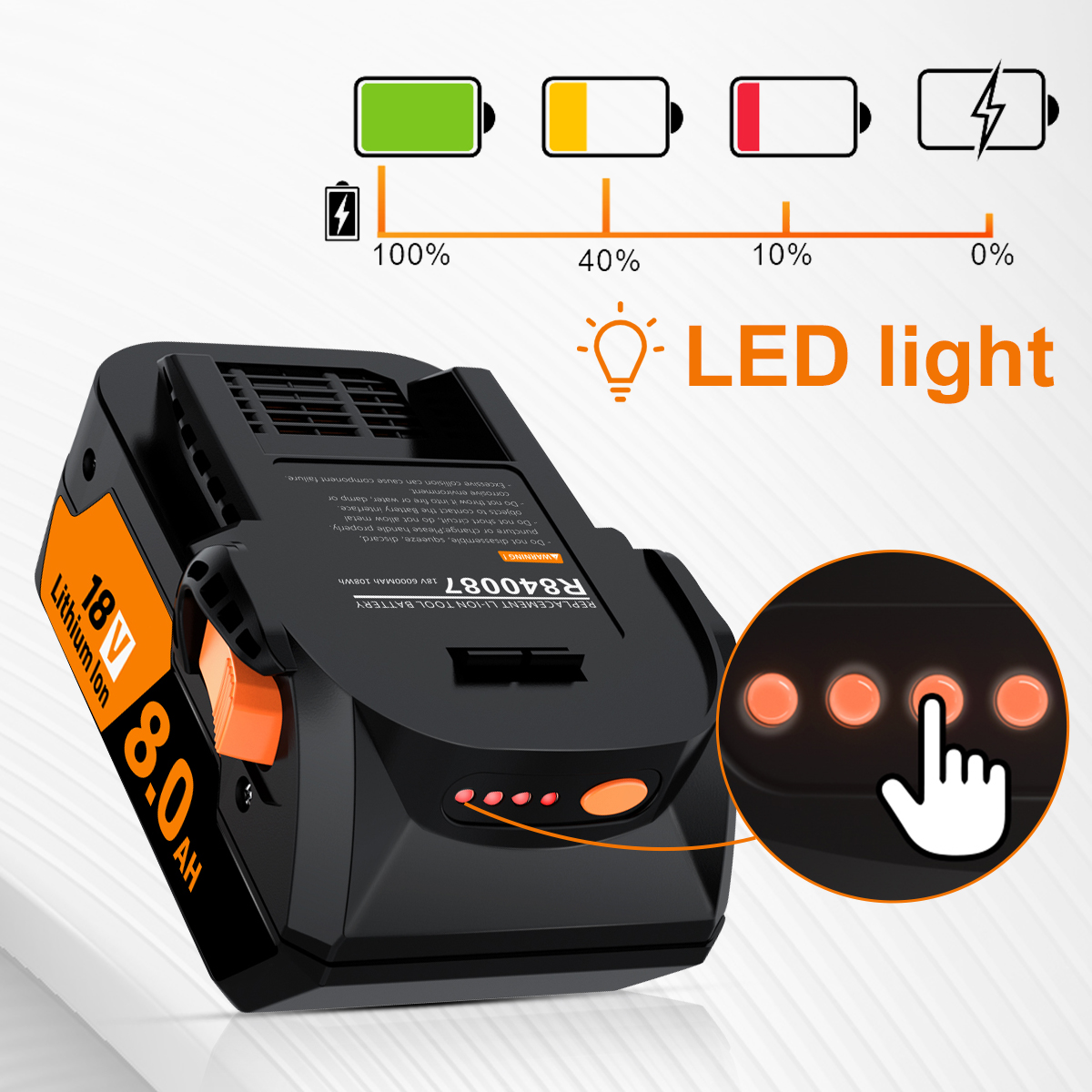 PACK For Ridgid R840087 8.0Ah Lithium Battery Rigid 18 Volt