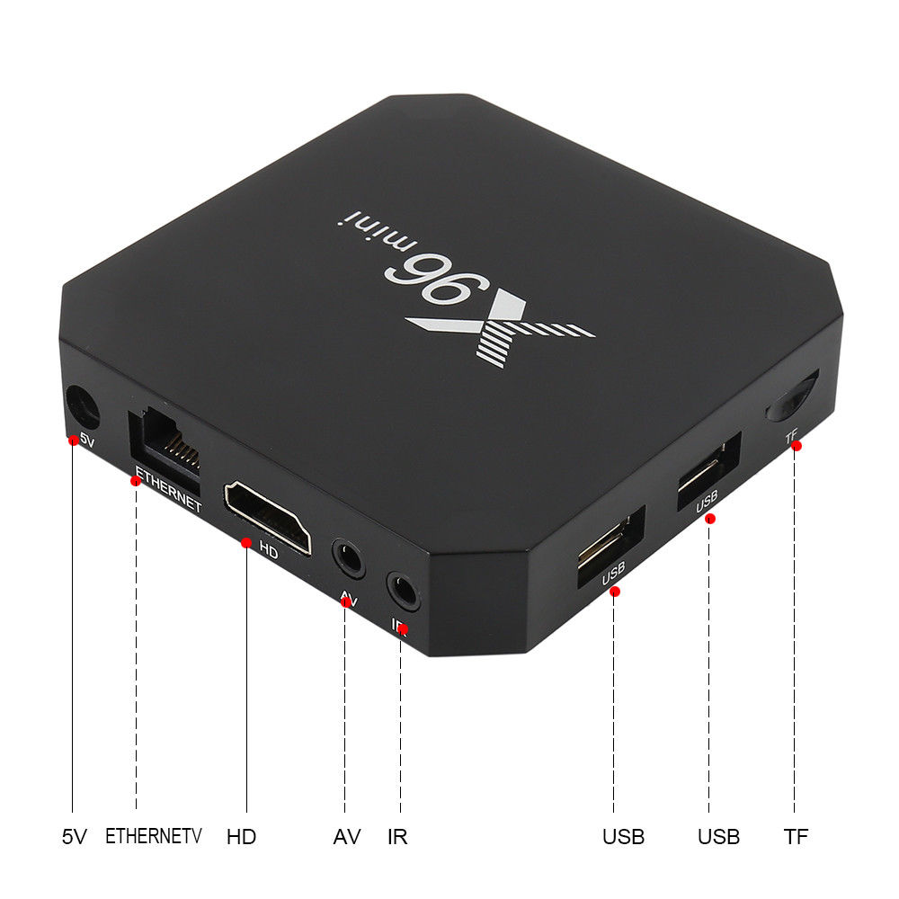 Tv box android игры