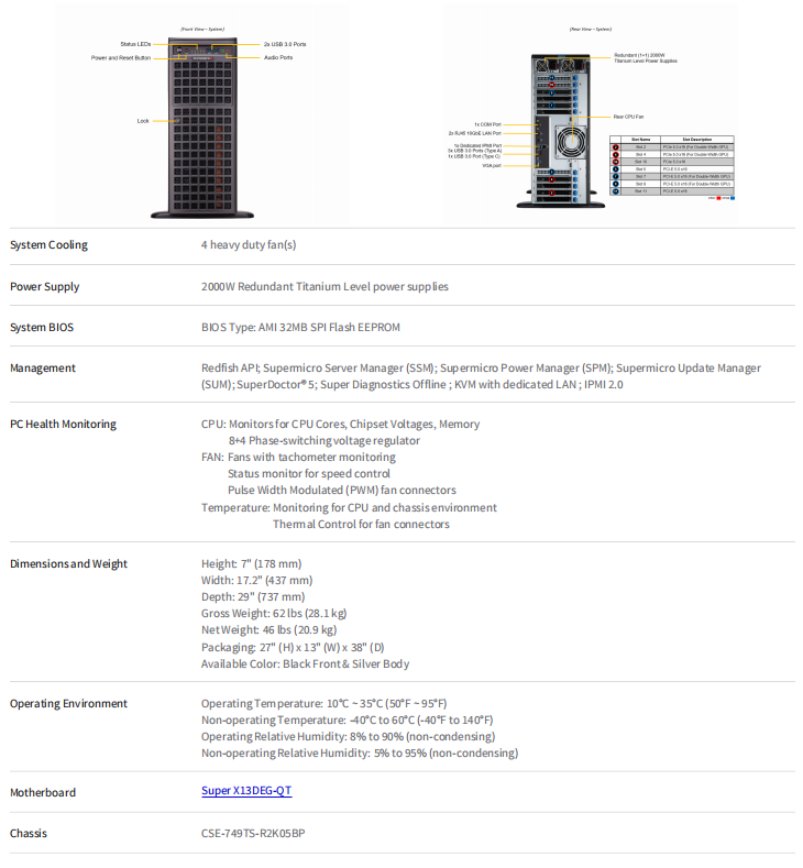 Supermicro SYS-741GE-TNRT Server +4X DDR5 32G/ 3090 GPU /1T M.2/2X
