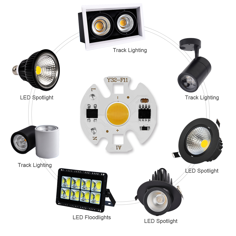 Acquista 2024 LED COB Lampada Bead 10W 20W 30W 50W AC 220V 240V IP65 Smart  IC Non è necessario il driver Luce di inondazione fai da te Lampadina a LED  Faretto Lampada