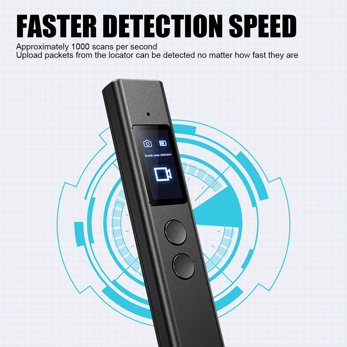 Hidden Camera Detector GPS Tracking Detector Anti-Theft RF Scanner Spy ...