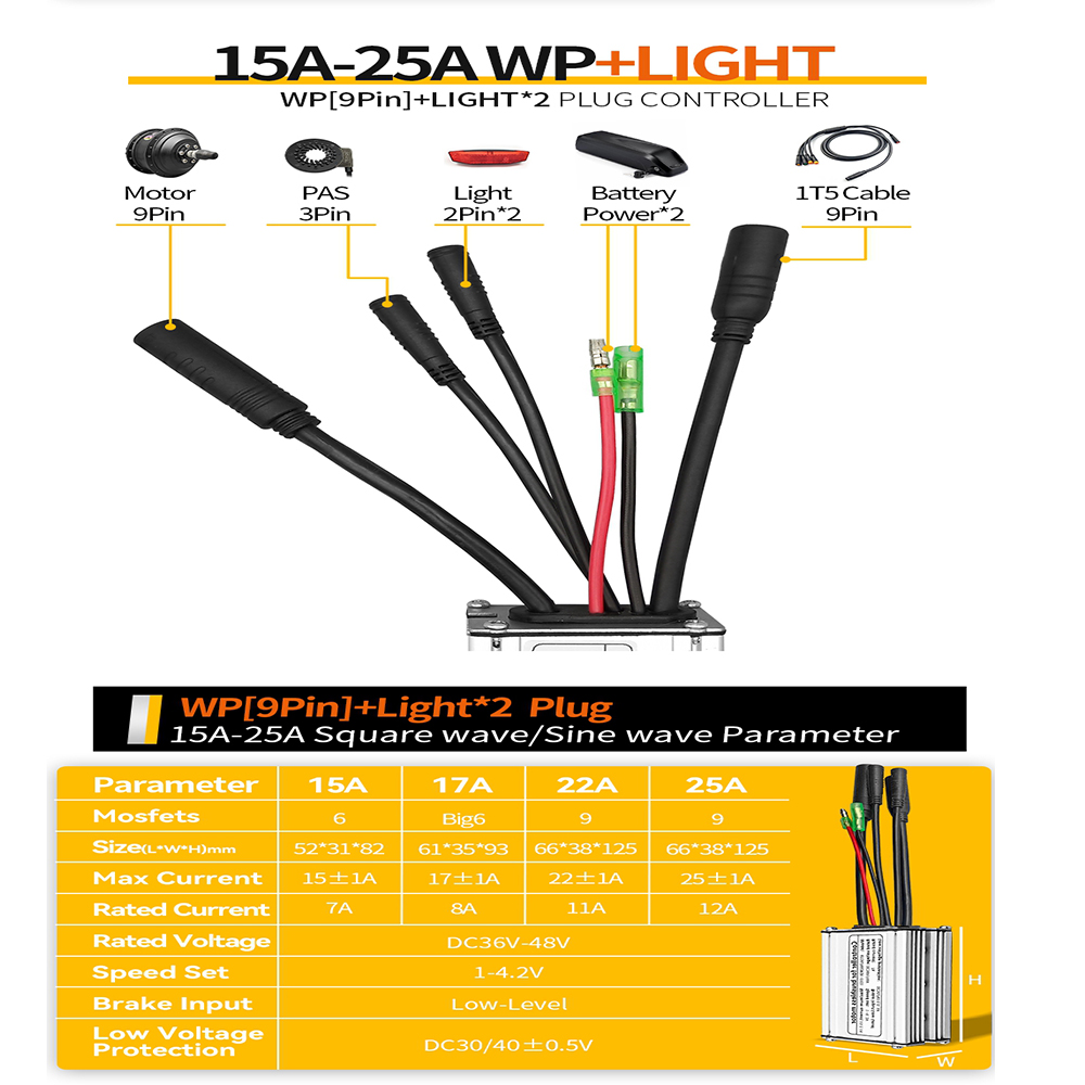 Contrôleur De Moteur 48V 3000W(999+) - Alibaba