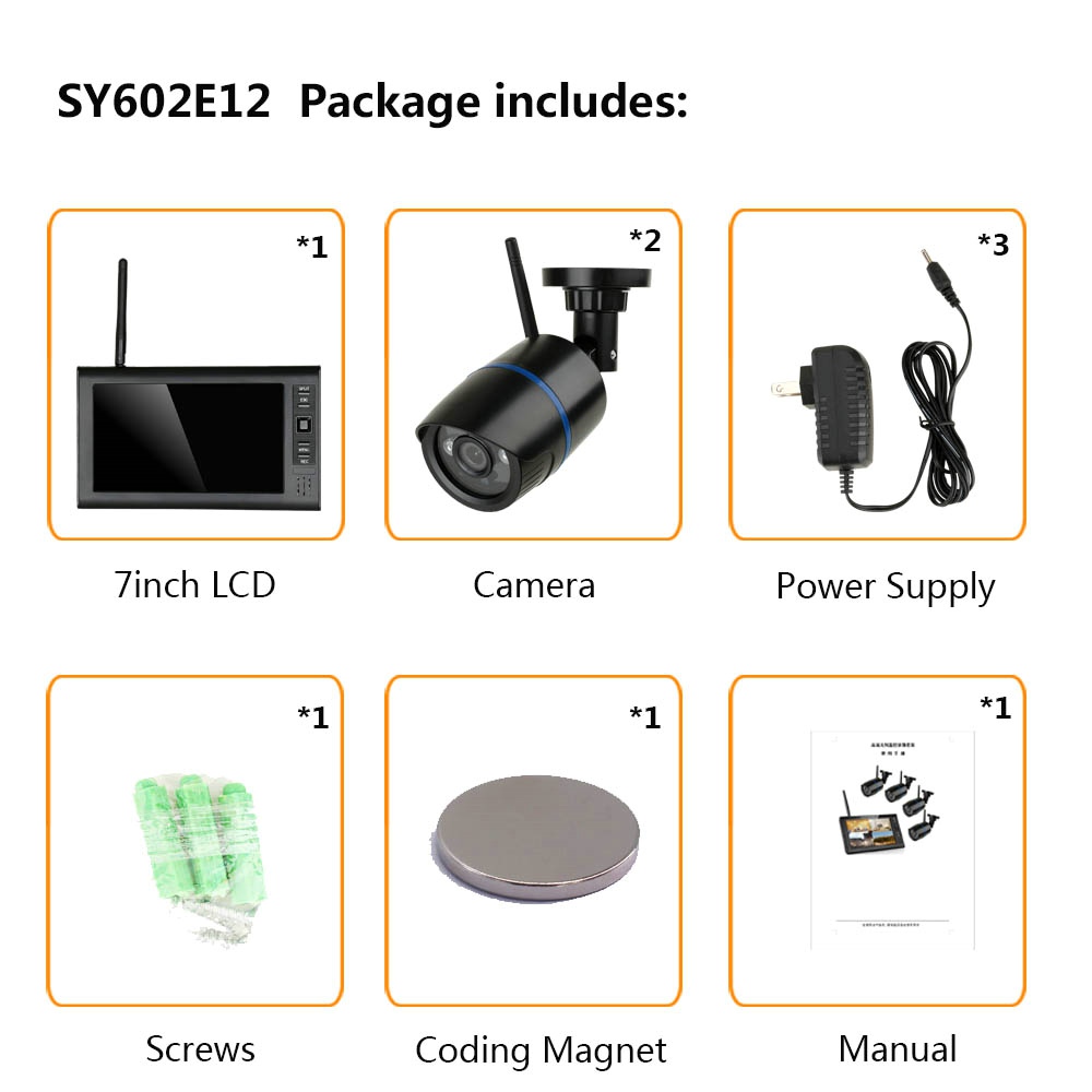 SY602E12配件清单 英文.jpg