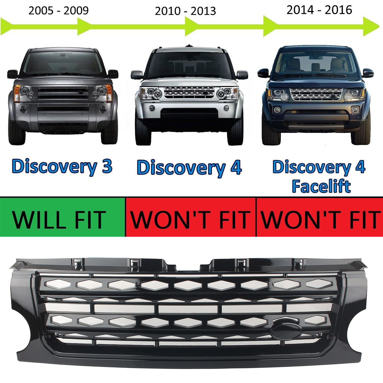 Front Grille Full Black Grill For Land Rover Discovery LR3 2005