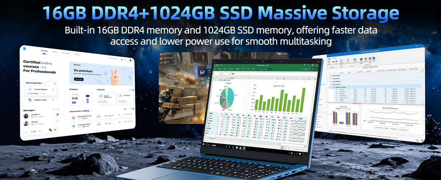 2026 NEW SGIN FHD Laptop WIFI6 Intel N5100 16GB+1TB 2.8GHz Win11