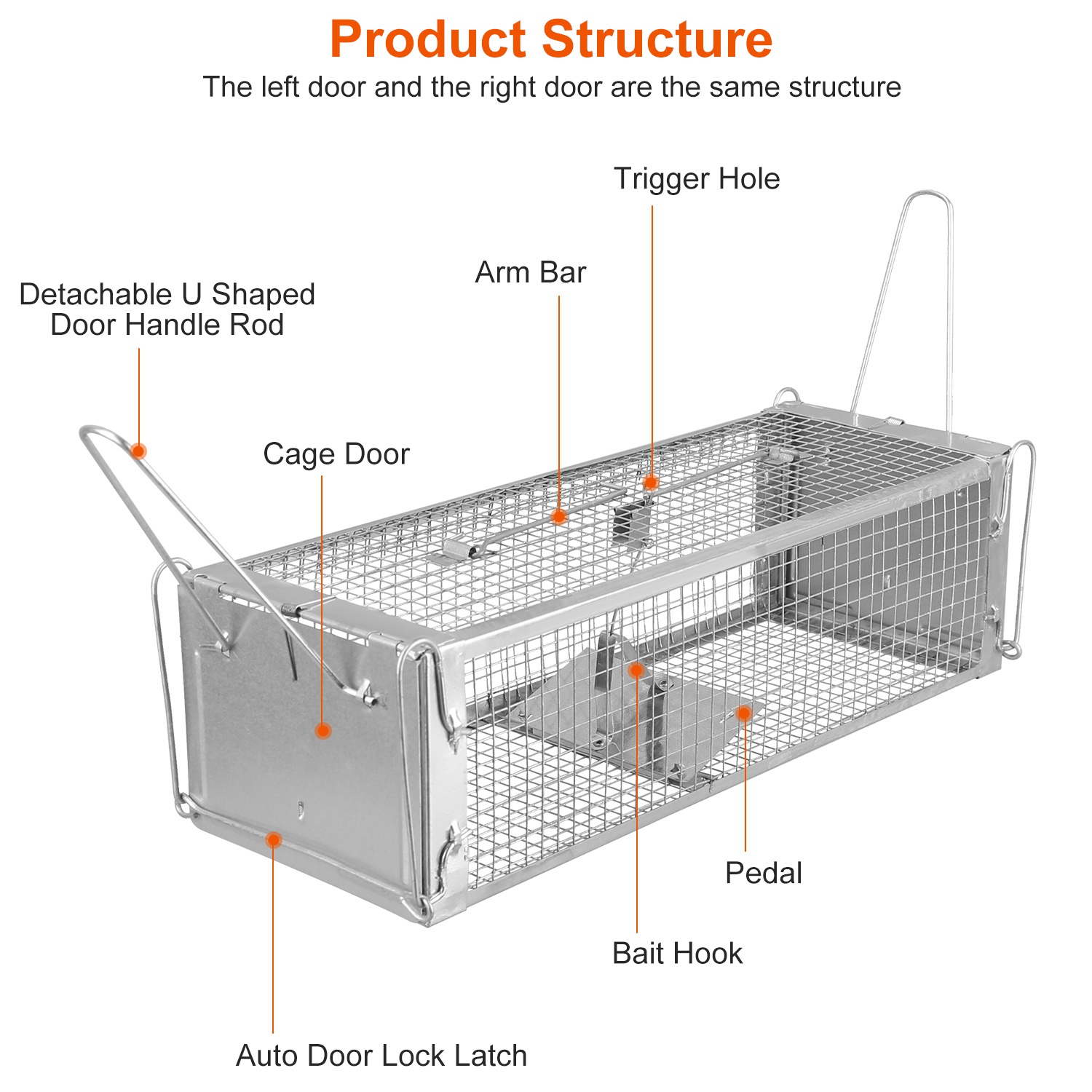 Humane Rat Trap, iMounTEK Rodent Trap for Indoor and Outdoor Small Animal  Catch and Release Live Cage with Detachable L Shaped Rod 