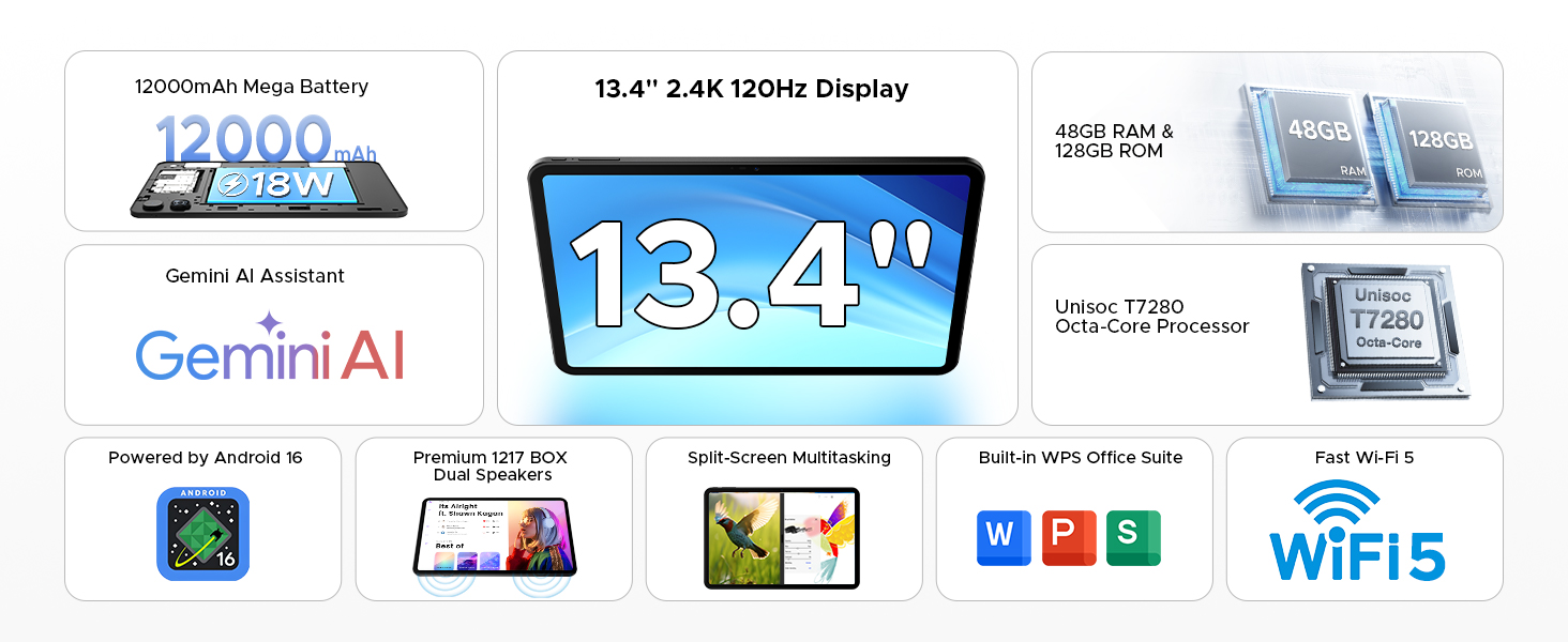 POCKAM P13 Android 16 Tablet 13.4 inch Tablet 48GB+128GB 12000mAh