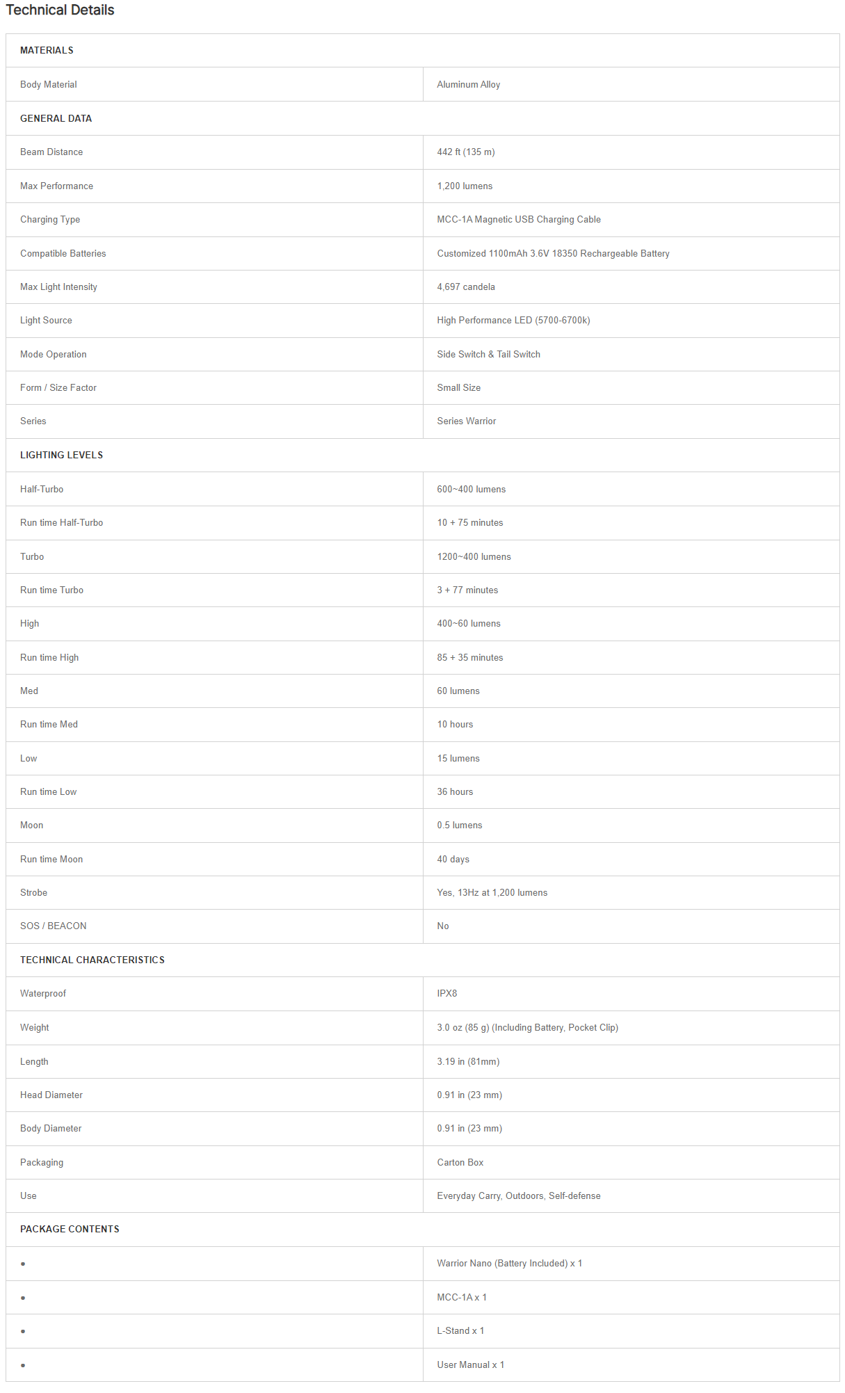 企业微信截图_16980317626933.png