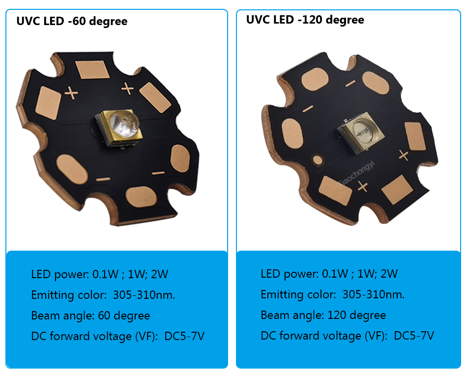 310nm UVB LED 1W 2W 3838 305-310nm DC5-7V Ultra Violet LED 310nm UVB LED 1W 2W 3838 305-310nm DC5-7V Ultra Violet LED