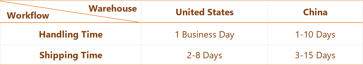 cacikliiaeceg9cialgedhjliffjchihifebBzsw.png