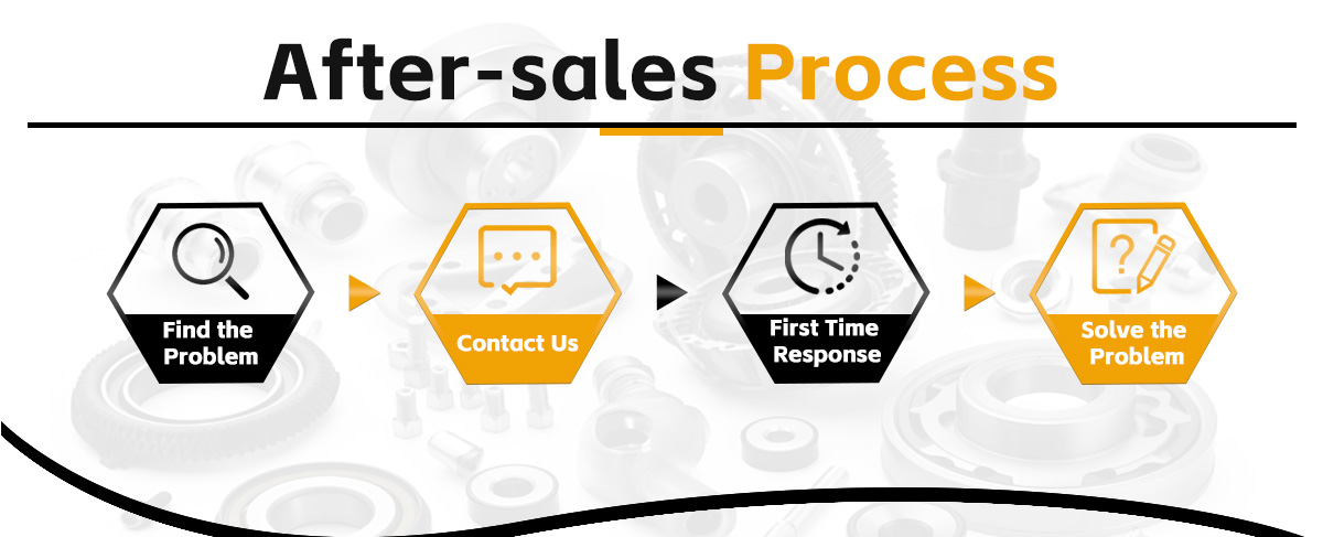 300611-00090 K1007727 543-00108 EPOS Controller for Doosan