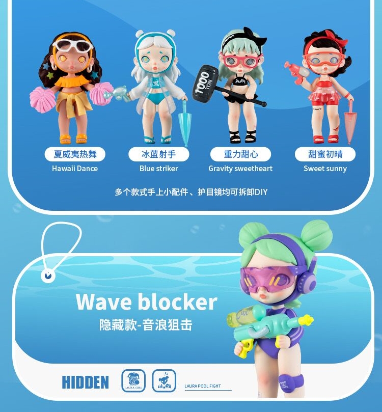 ToyCity Laura Pool Party Series Blind Box Confirmed Figure