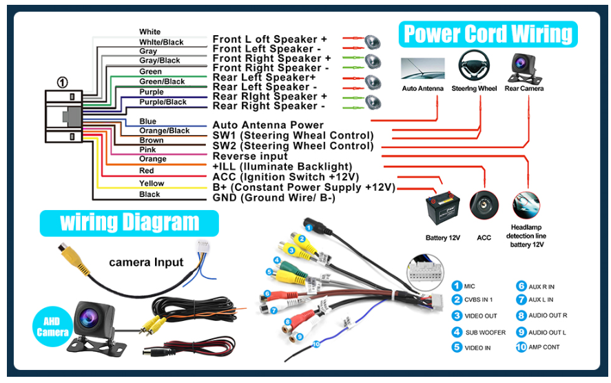 Wiring diagram.png