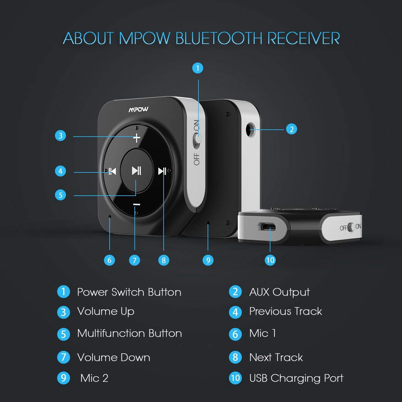 mpow bh203