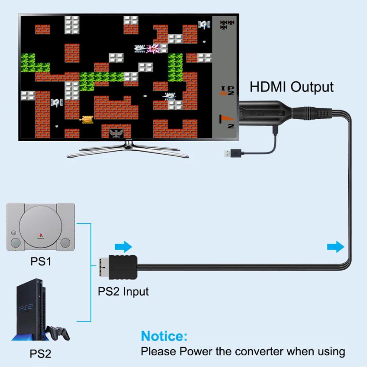 For Sony PS1 PS2 to HDMI Adapter Cable Game Console Audio Video