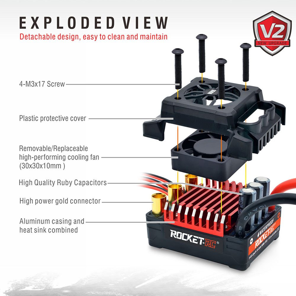 ROCKET-RC 130A ESC 6V/5A BEC 新品未使用 ROCKET-RC Brushless ESC 130A Sensored Electronic Speed