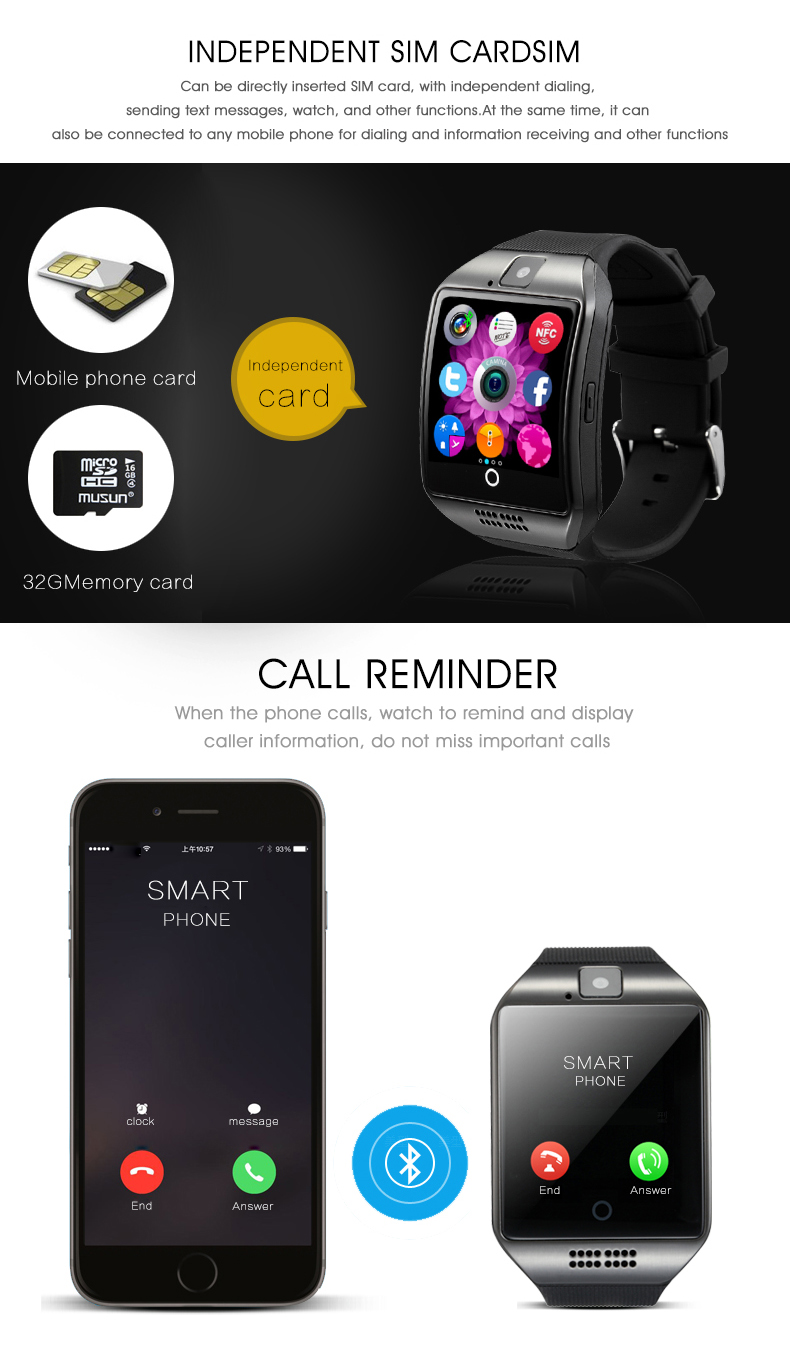 Slot exchange phone