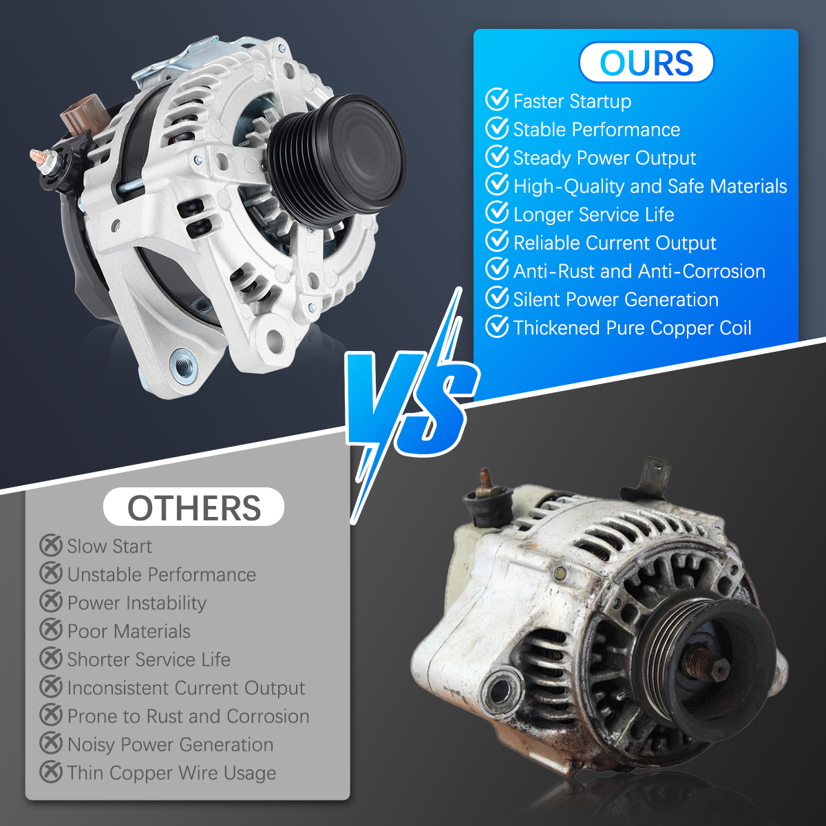 New Alternator For Toyota RAV4 L4 2.5L 09-12 27060-36010 27060-36011