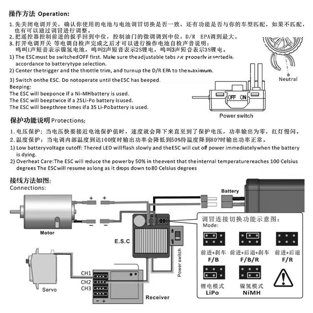1060-RTR ESC Spazzolato Impermeabile 2S-3S 60A Per 1/10 Di - Foto 10