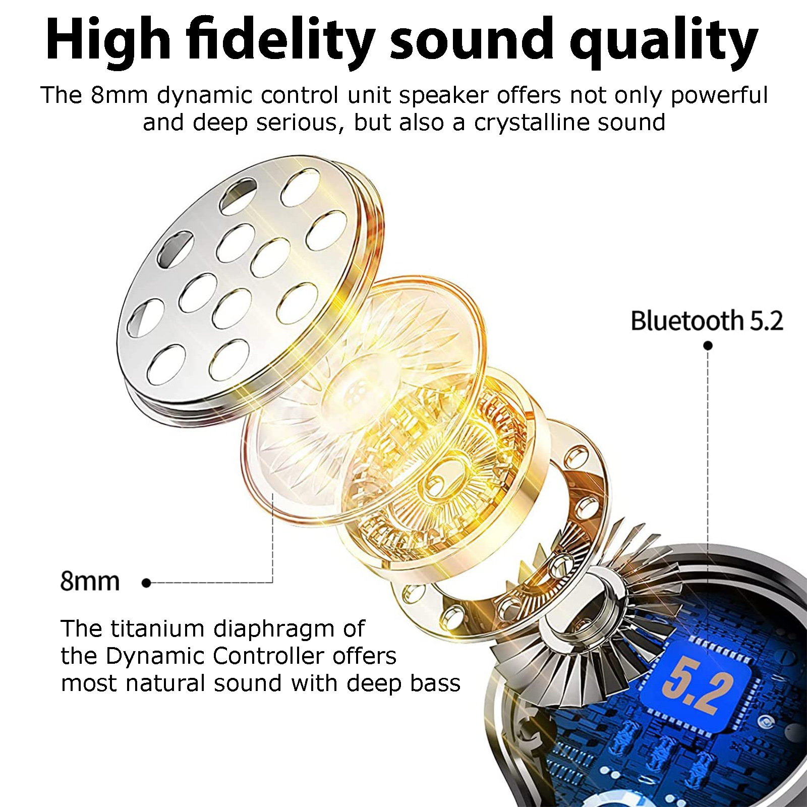TWS Wireless Bluetooth Headphones Earphones Earbuds in-ear For iPhone Samsung