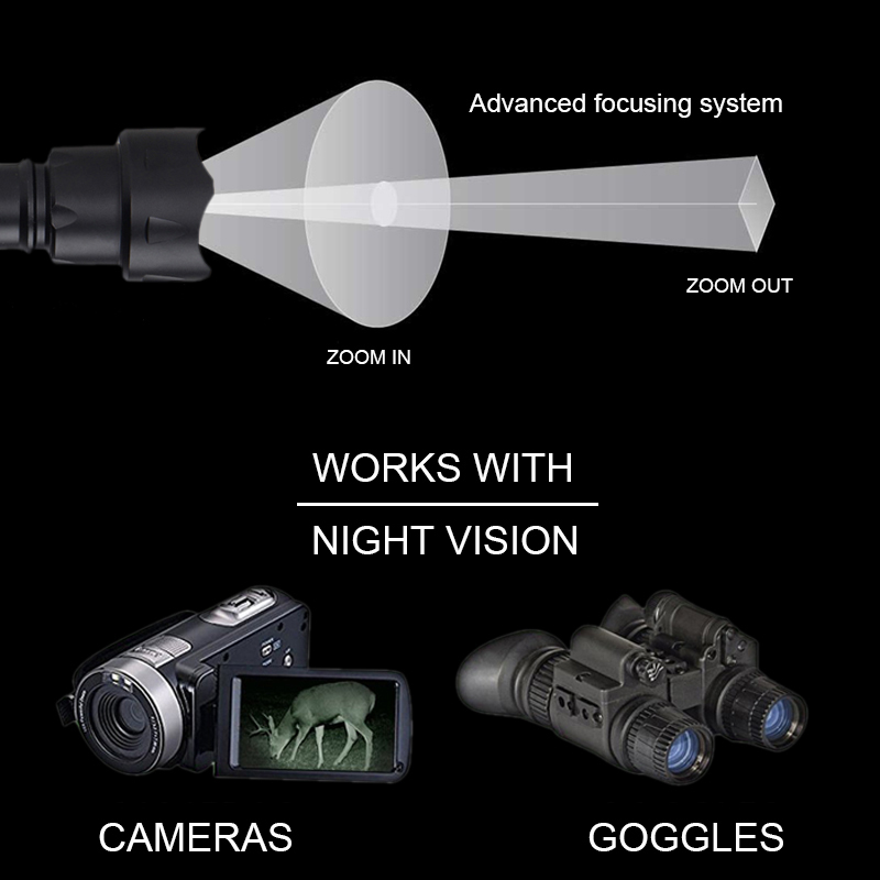 Best Night Vision Illuminator Infrared Flashlight For Night Vision