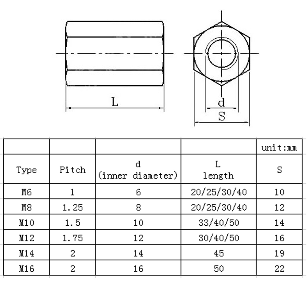 10/20X M6 M8 M10 Hex Rod Coupler Nut Metric Coupling Nuts Connector ...