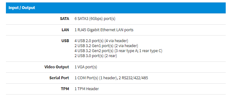 Supermicro C9X299-RPGF-L X299 LGA2066 Motherboard Support I9 7980X