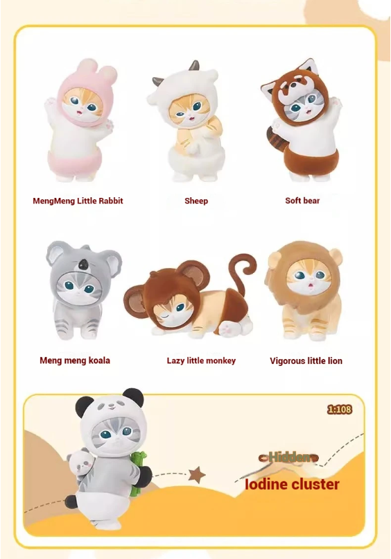 MINISO Mofusand Fluffy Party Series Cat Confirmed Blind Box Figure