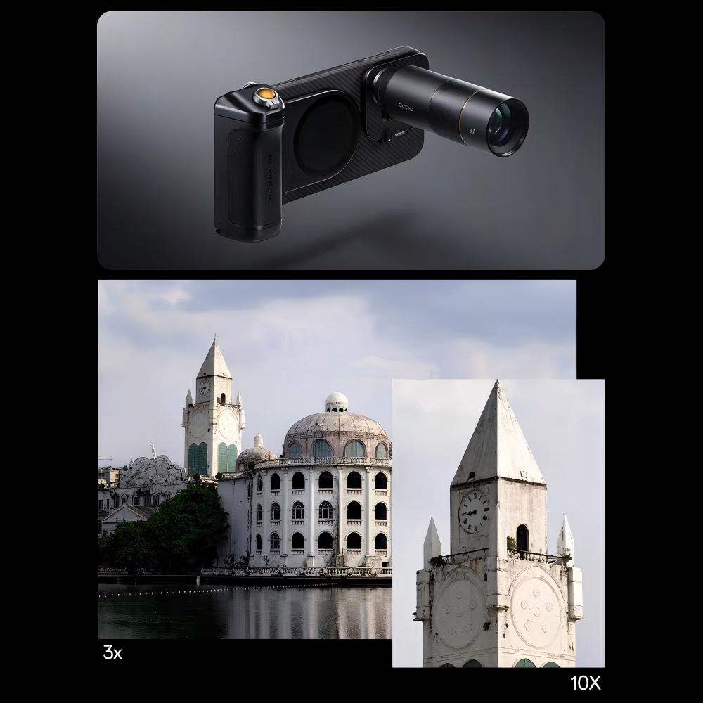 OPPO Hasselblad Professional Imaging Kit Photography Camera Set