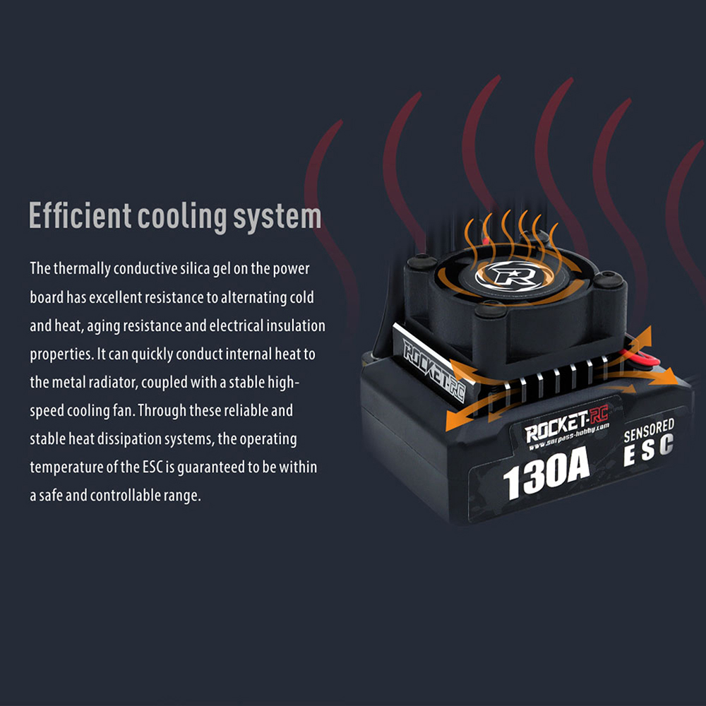 New ROCKET-RC 130A Brushless ESC Program Card for 1/10 RV Car 380