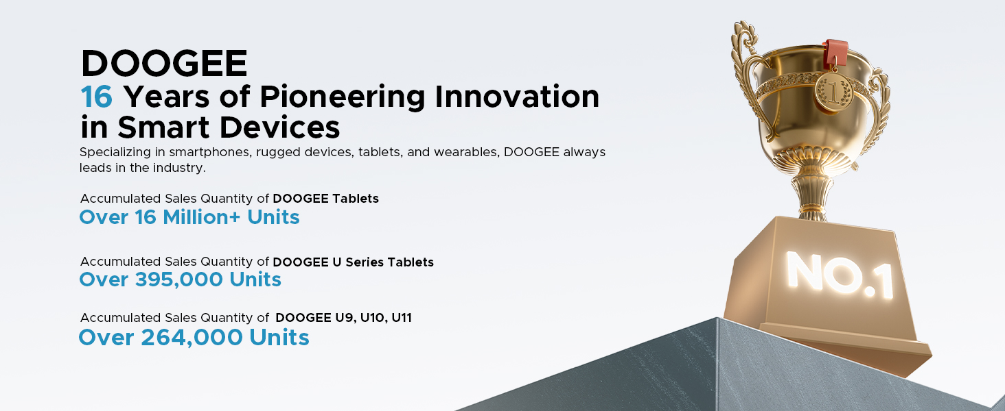 Tablet DOOGEE U13 13 Pollici Android 16 - 32GB RAM, 256GB ROM, Batteria 11000mAh, Processore Octa-Core, Display 90Hz