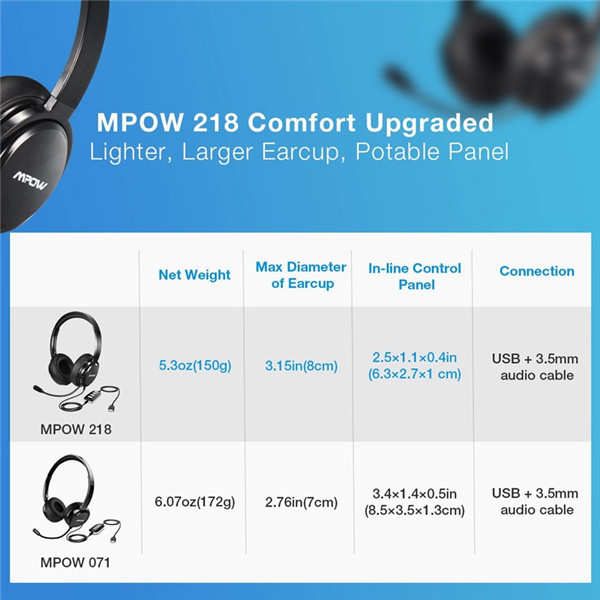 mpow bluetooth headphones driver windows 7