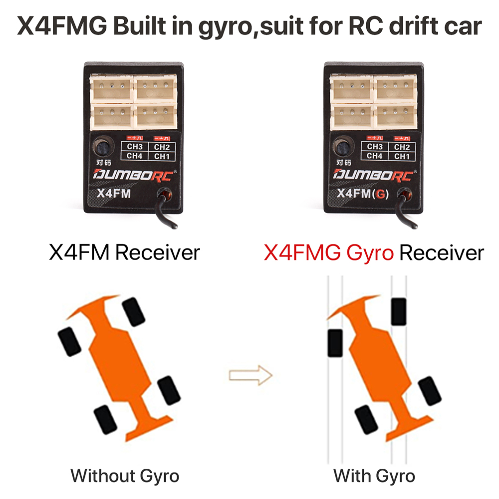 DUMBORC 4CH 2.4G PWM Mini Ricevore P4FM P4FMG Giroscopio RX per Trasmettore RC DDF-350 X4 X6 X6PM-350 Telecomando Auto Barca  26