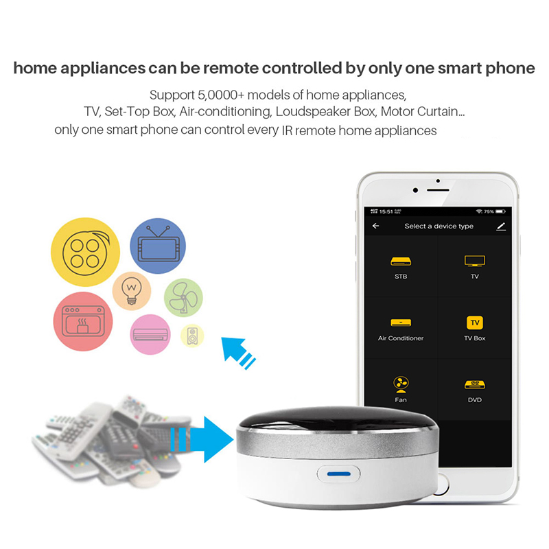 Home Switch Automation Voice Control WiFi Infrared IR Intelligent 