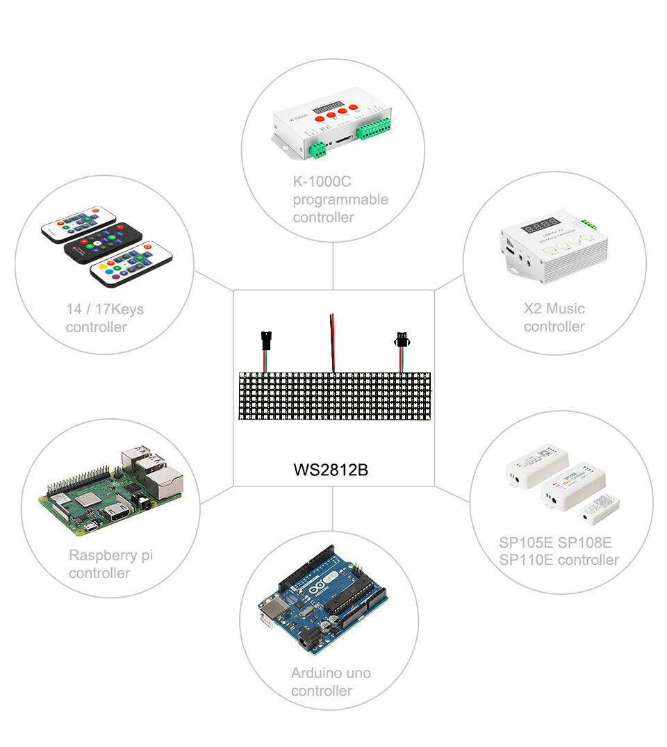 WS2812B Addressable RGB LED Panel 8x8 16x16 Pixels With