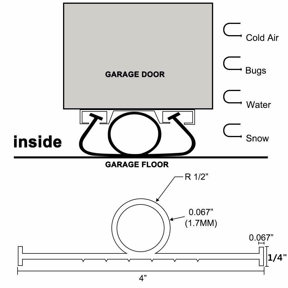 seal door garage threshold rubber weather channel slot bottom strip inch shape ft end ring weatherstrip sealing