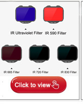 Split Diopter Super Speed ​​Split Kaleidoscope Prism Handheld FX Filter( 150mm,Speed Handheld