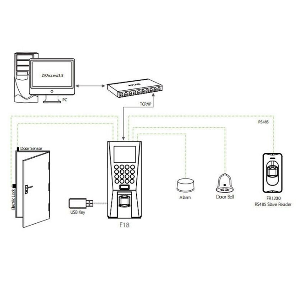 チャージ残高0] りー チャージ残高0] りー 池尻 宏次 | Shutokō Battle
