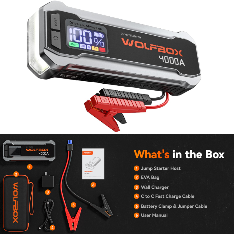 Démarreur De Batterie Portable WOLFBOX 4000A 12V - 24000mAh, Chargeur Rapide 65W, écran LED, Pour Moteurs Essence Et Diesel Jusqu'à 10L