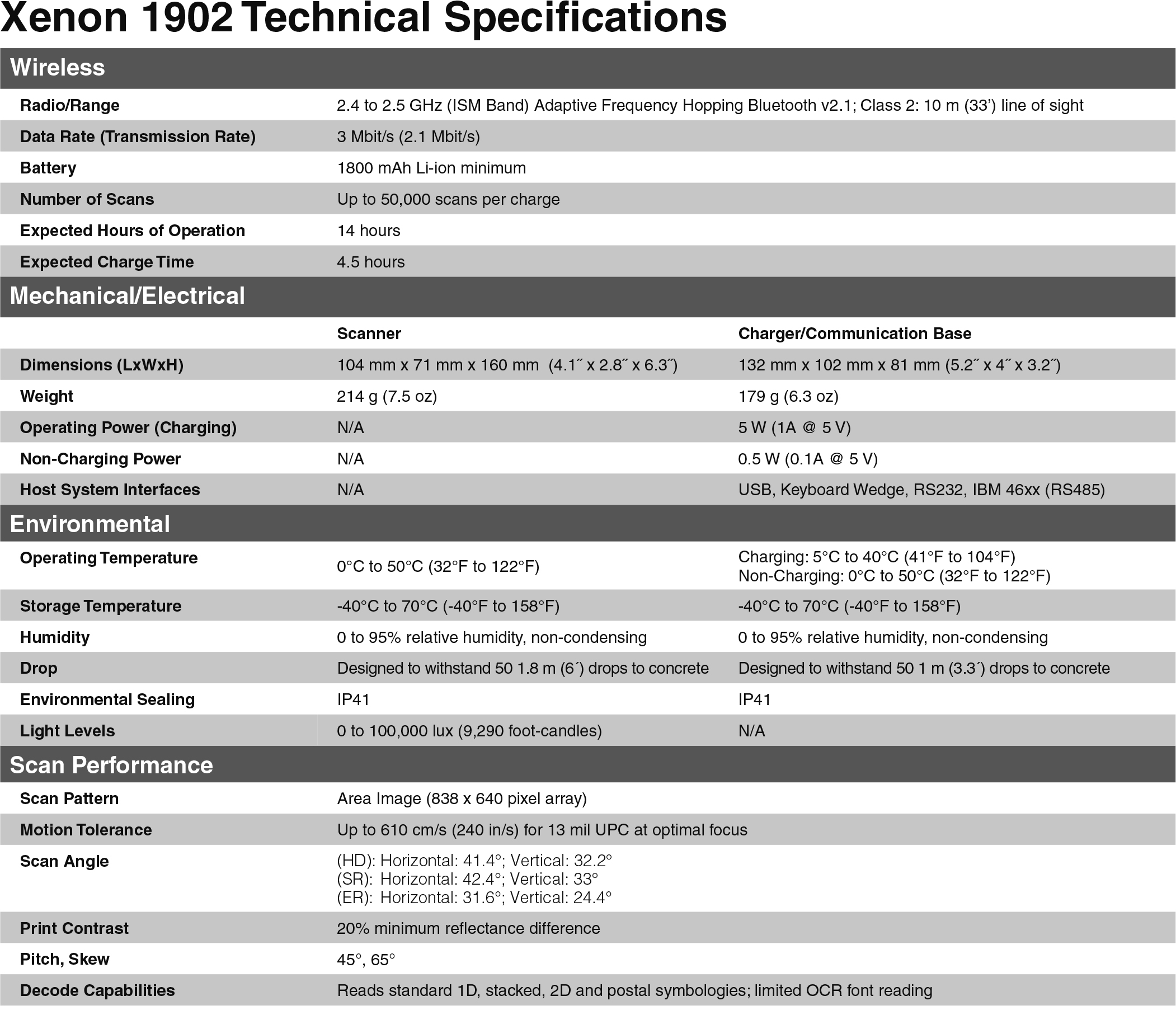 xenon-1902-2.jpg