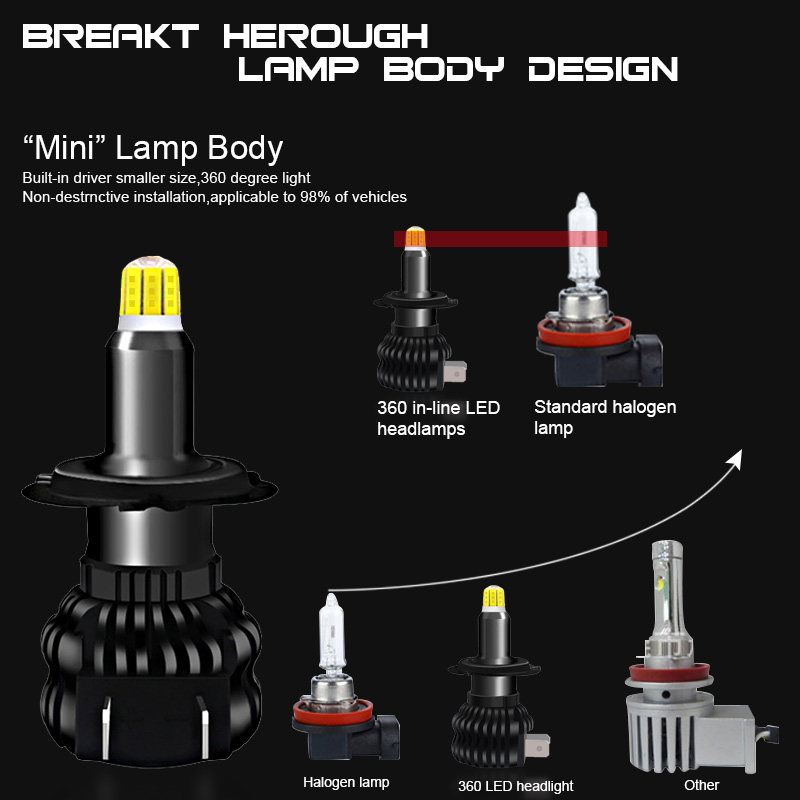 Super Mini H7 360° LED Headlight bulb Conversion Kit Hi/Lo Beam 50W