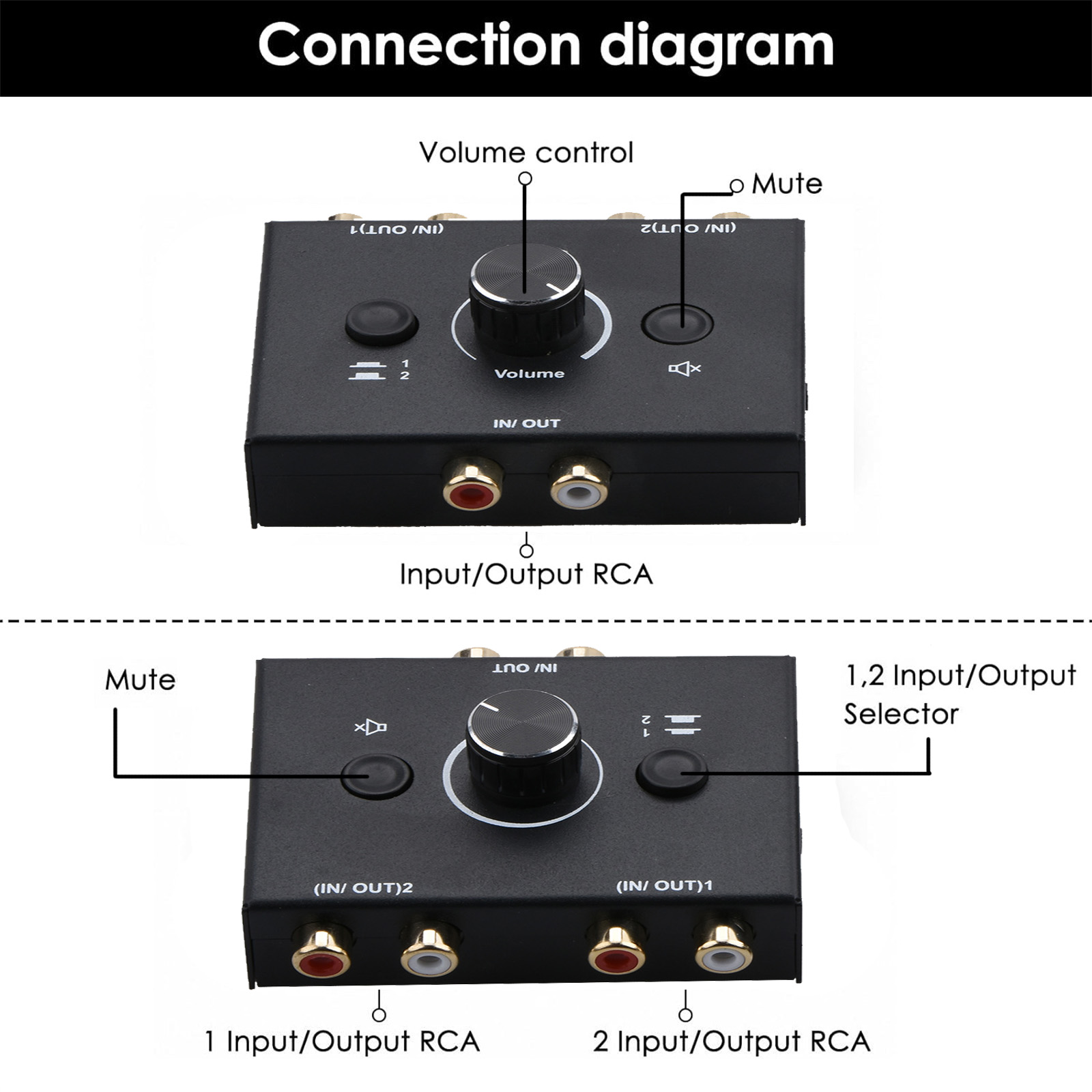 Solid-state stereo-audioschakelaar | Elektor Magazine