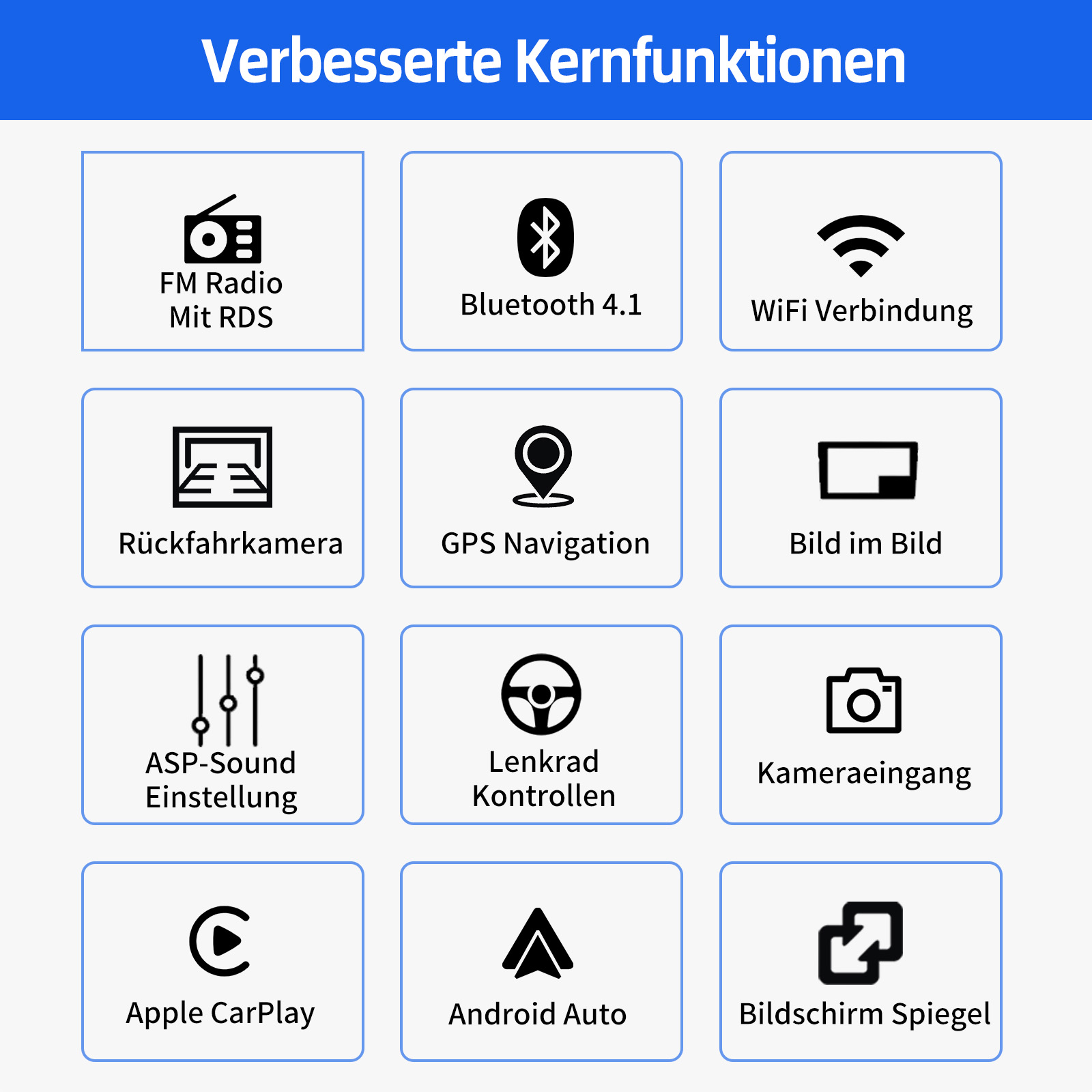 Package contents for the 4GB RAM + 64GB ROM version, showing frame, power cable, GPS antenna, RCA cable, reverse line & antenna adapter, user manual, USB cables