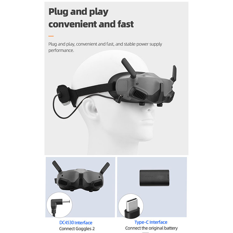 Yueli Batterie-Rückenclip Für DJI FPV Goggles V2 – Akku-Halterung & Kabel-Organizer Für FPV-Brillen