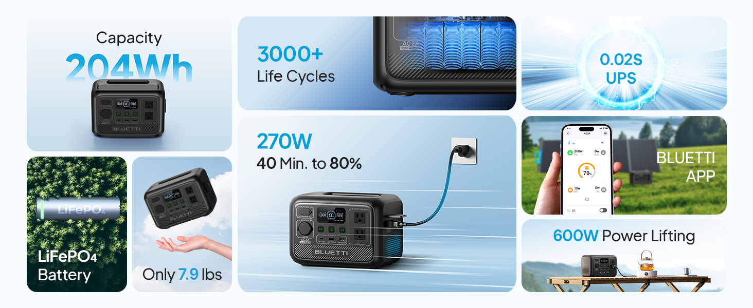 BLUETTI AC2A 300W 204Wh Portable Power Station Solar Generator