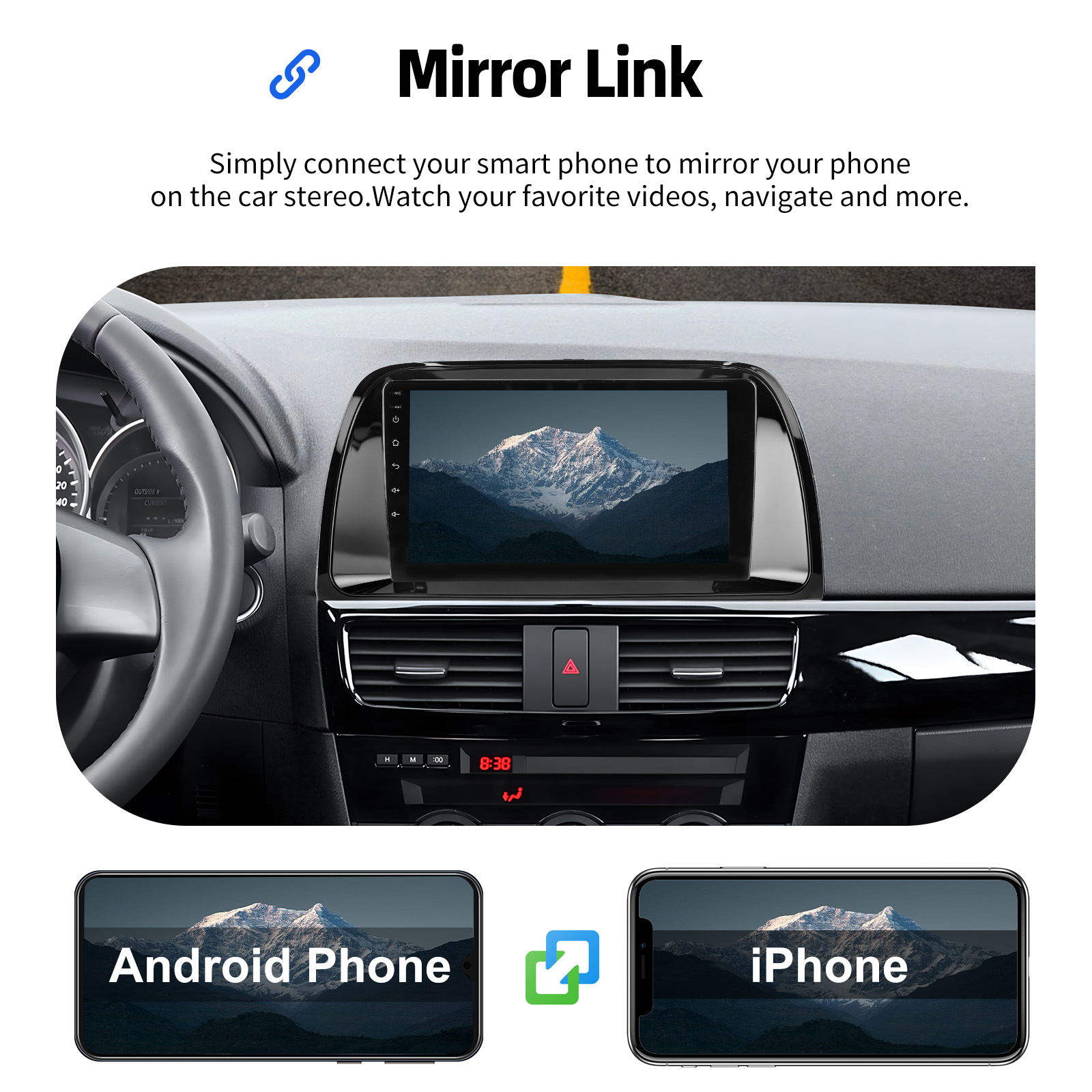 MirrorLink